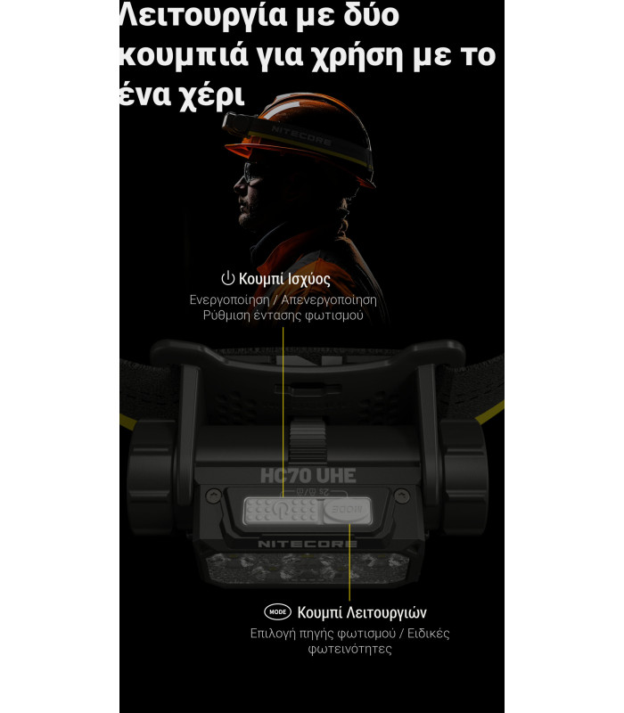 ΦΑΚΟΣ LED NITECORE HEADLAMP HC70 UHE, 1600 Lumens