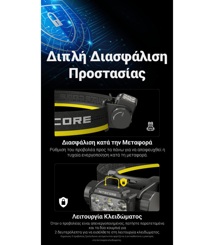 ΦΑΚΟΣ LED NITECORE HEADLAMP HC70 UHE, 1600 Lumens