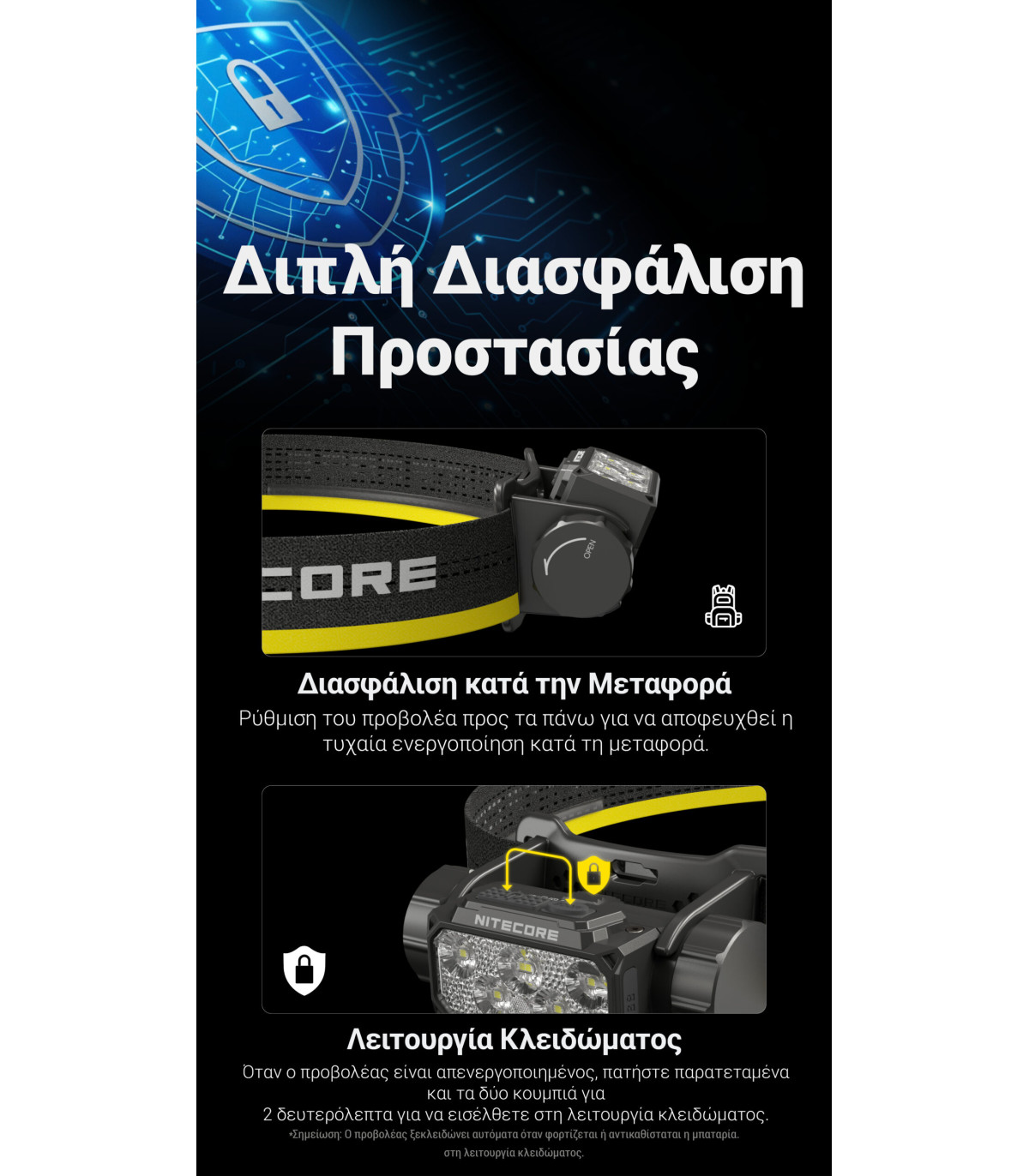 ΦΑΚΟΣ LED NITECORE HEADLAMP HC70 UHE, 1600 Lumens