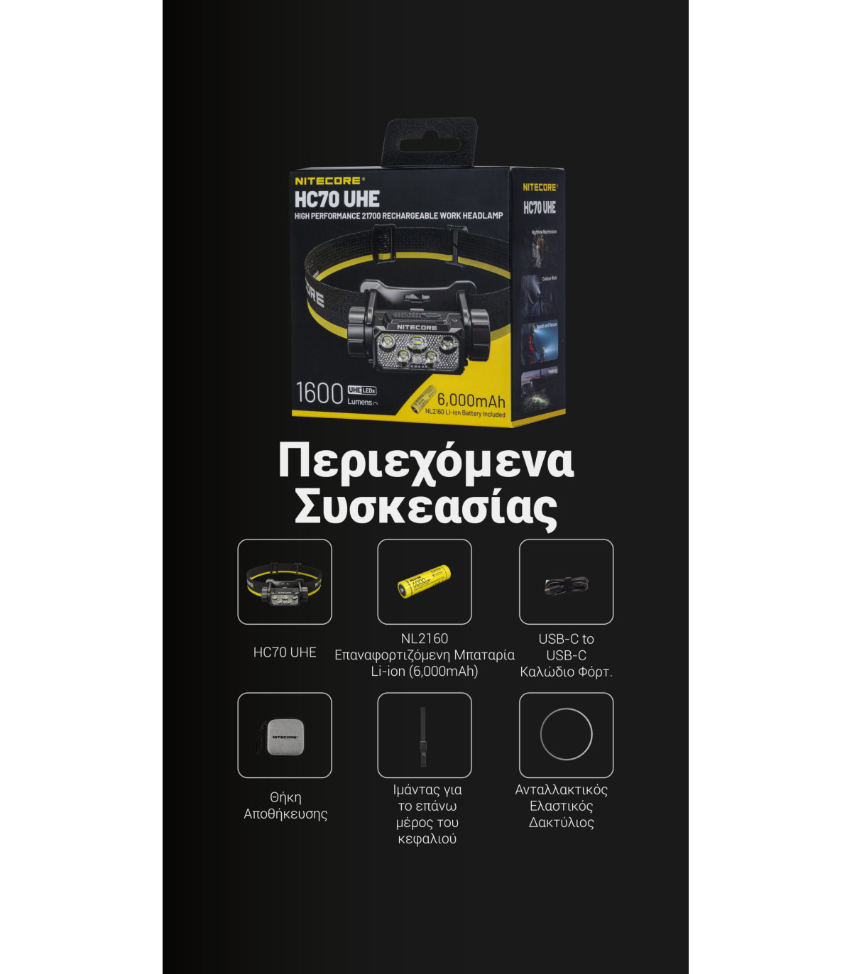 ΦΑΚΟΣ LED NITECORE HEADLAMP HC70 UHE, 1600 Lumens