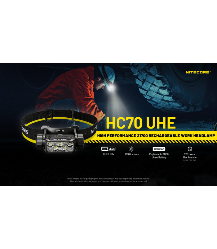 ΦΑΚΟΣ LED NITECORE HEADLAMP HC70 UHE, 1600 Lumens