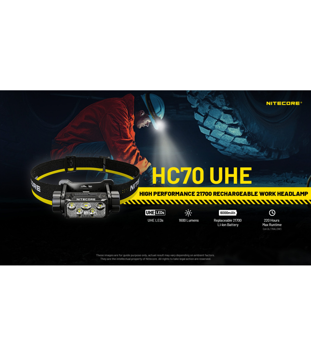ΦΑΚΟΣ LED NITECORE HEADLAMP HC70 UHE, 1600 Lumens