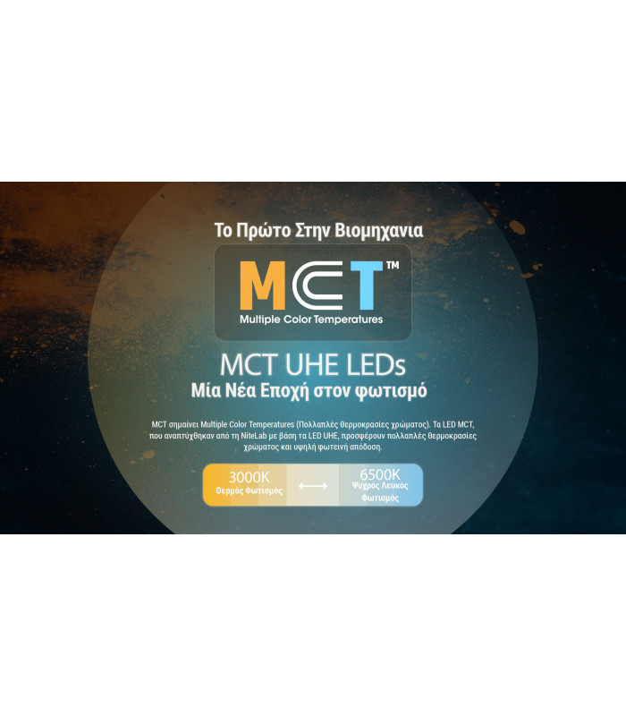 ΦΑΚΟΣ LED NITECORE HEADLAMP NU27 White