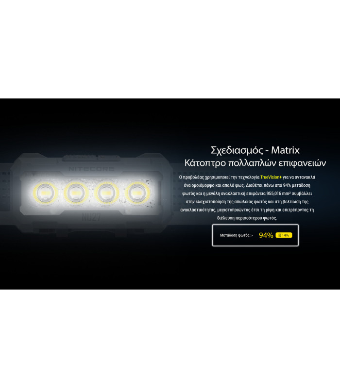 ΦΑΚΟΣ LED NITECORE HEADLAMP NU27 White