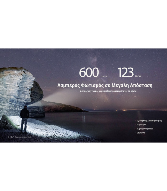 ΦΑΚΟΣ LED NITECORE HEADLAMP NU27 White