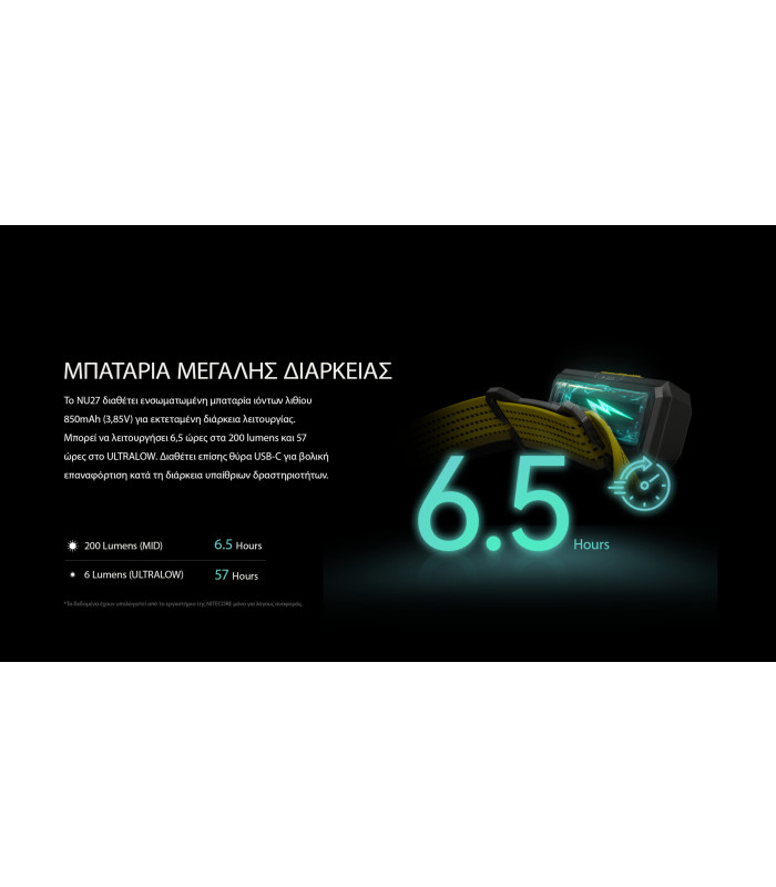 ΦΑΚΟΣ LED NITECORE HEADLAMP NU27 White