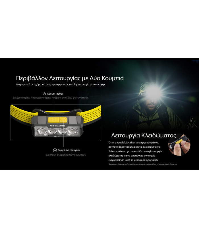 ΦΑΚΟΣ LED NITECORE HEADLAMP NU27 White