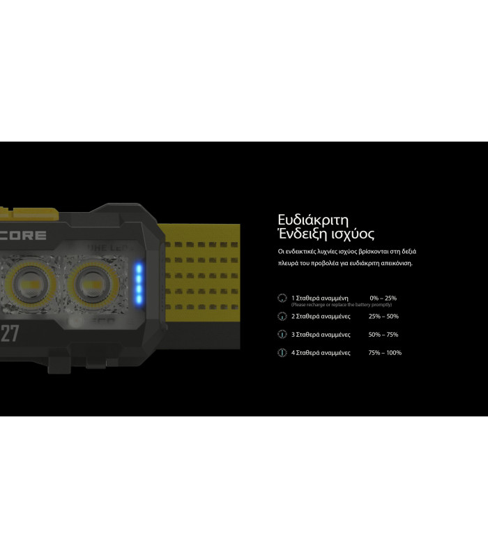 ΦΑΚΟΣ LED NITECORE HEADLAMP NU27 White
