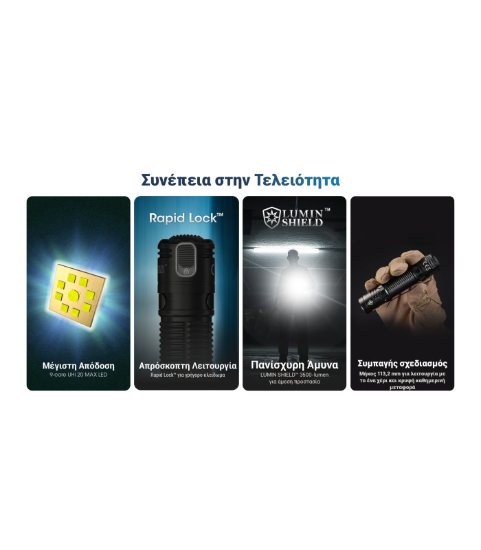 ΦΑΚΟΣ LED NITECORE EDC31, 3500Lumens, UHi LED