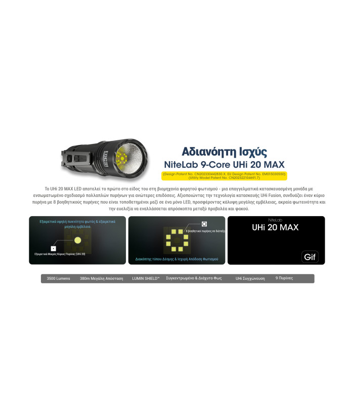 ΦΑΚΟΣ LED NITECORE EDC31, 3500Lumens, UHi LED