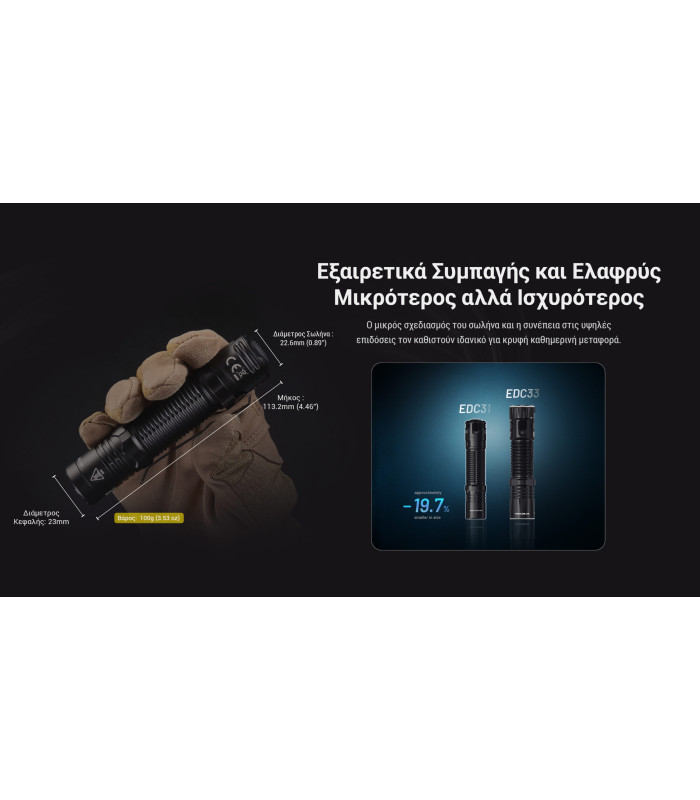 ΦΑΚΟΣ LED NITECORE EDC31, 3500Lumens, UHi LED