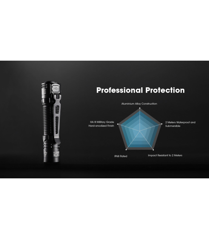 ΦΑΚΟΣ LED NITECORE EDC31, 3500Lumens, UHi LED