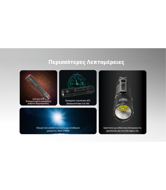 ΦΑΚΟΣ LED NITECORE EDC31, 3500Lumens, UHi LED