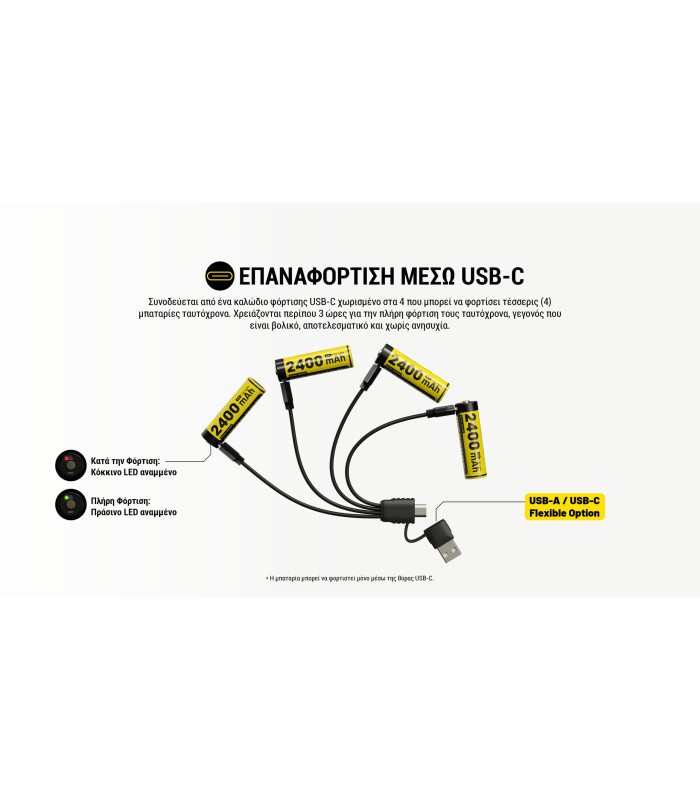 ΜΠΑΤΑΡΙΑ NITECORE Rechargable ΑΑ2400 1.5v Χ4 + Καλώδιο φόρτισης, NH2400