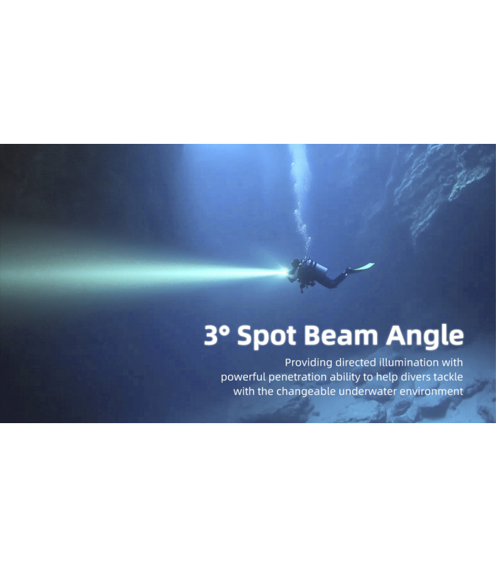 ΦΑΚΟΣ LED NITECORE DIVING LIGHT, DL30, 1100Lumens, IP68-100m Submersible