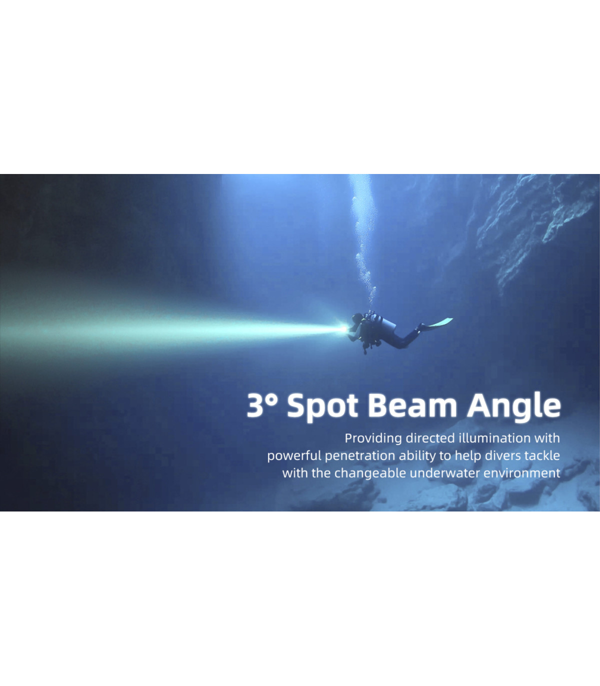 ΦΑΚΟΣ LED NITECORE DIVING LIGHT, DL30, 1100Lumens, IP68-100m Submersible