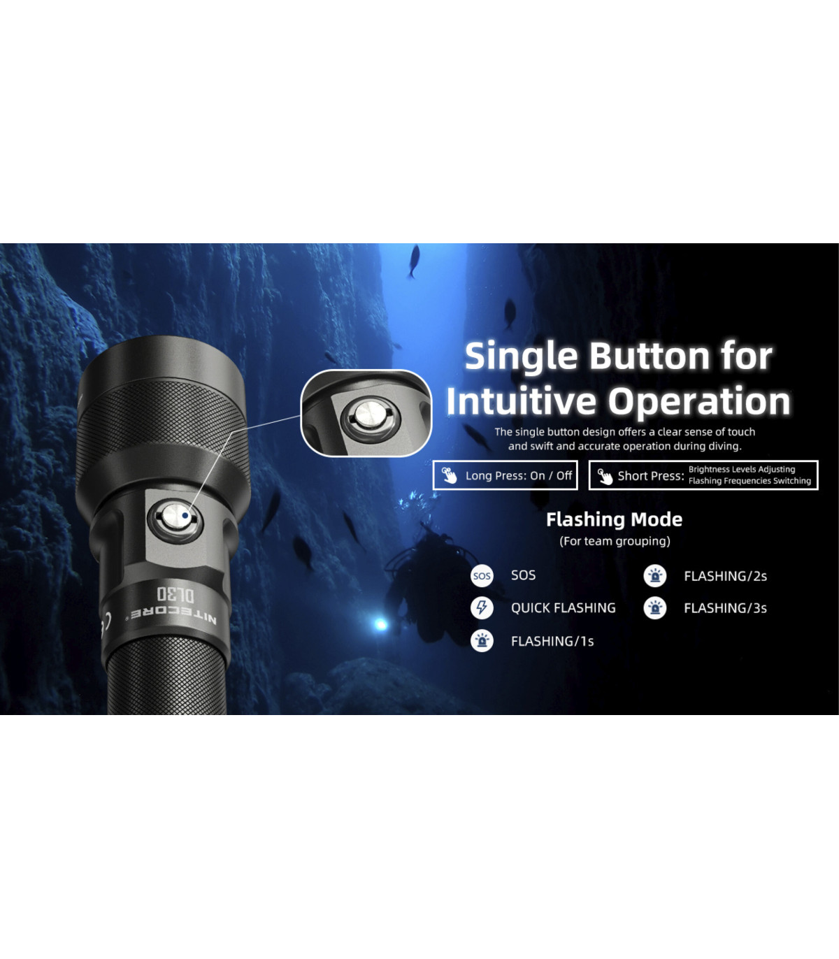 ΦΑΚΟΣ LED NITECORE DIVING LIGHT, DL30, 1100Lumens, IP68-100m Submersible