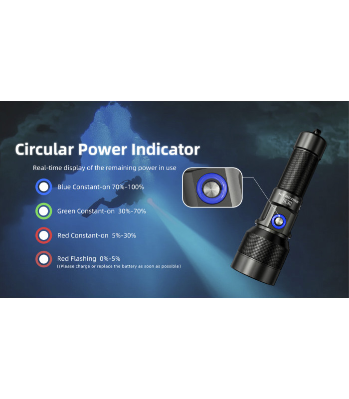 ΦΑΚΟΣ LED NITECORE DIVING LIGHT, DL30, 1100Lumens, IP68-100m Submersible