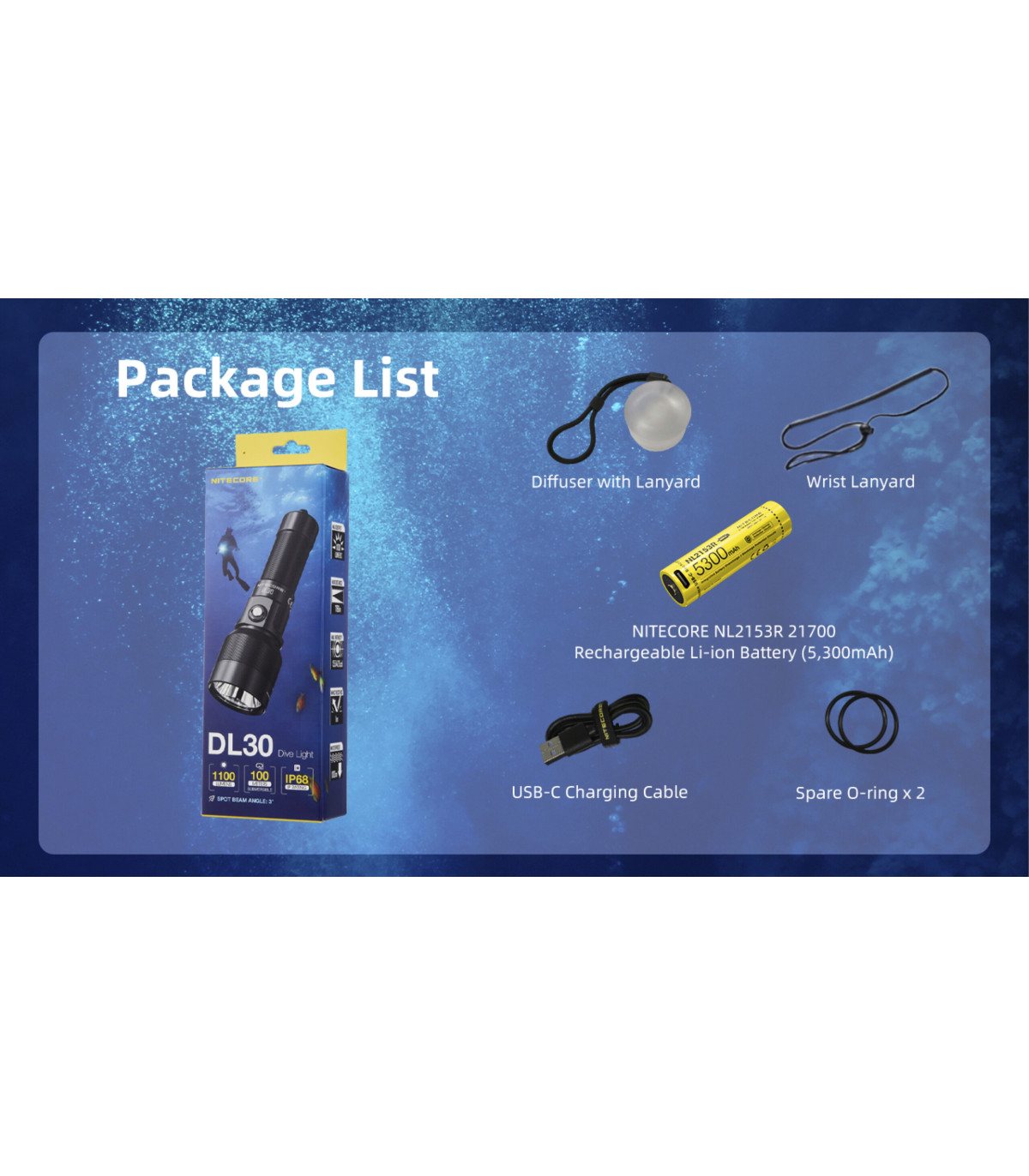 ΦΑΚΟΣ LED NITECORE DIVING LIGHT, DL30, 1100Lumens, IP68-100m Submersible