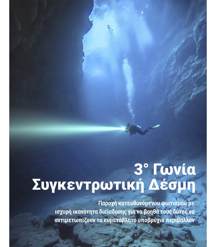ΦΑΚΟΣ LED NITECORE DIVING LIGHT, DL30, 1100Lumens, IP68-100m Submersible