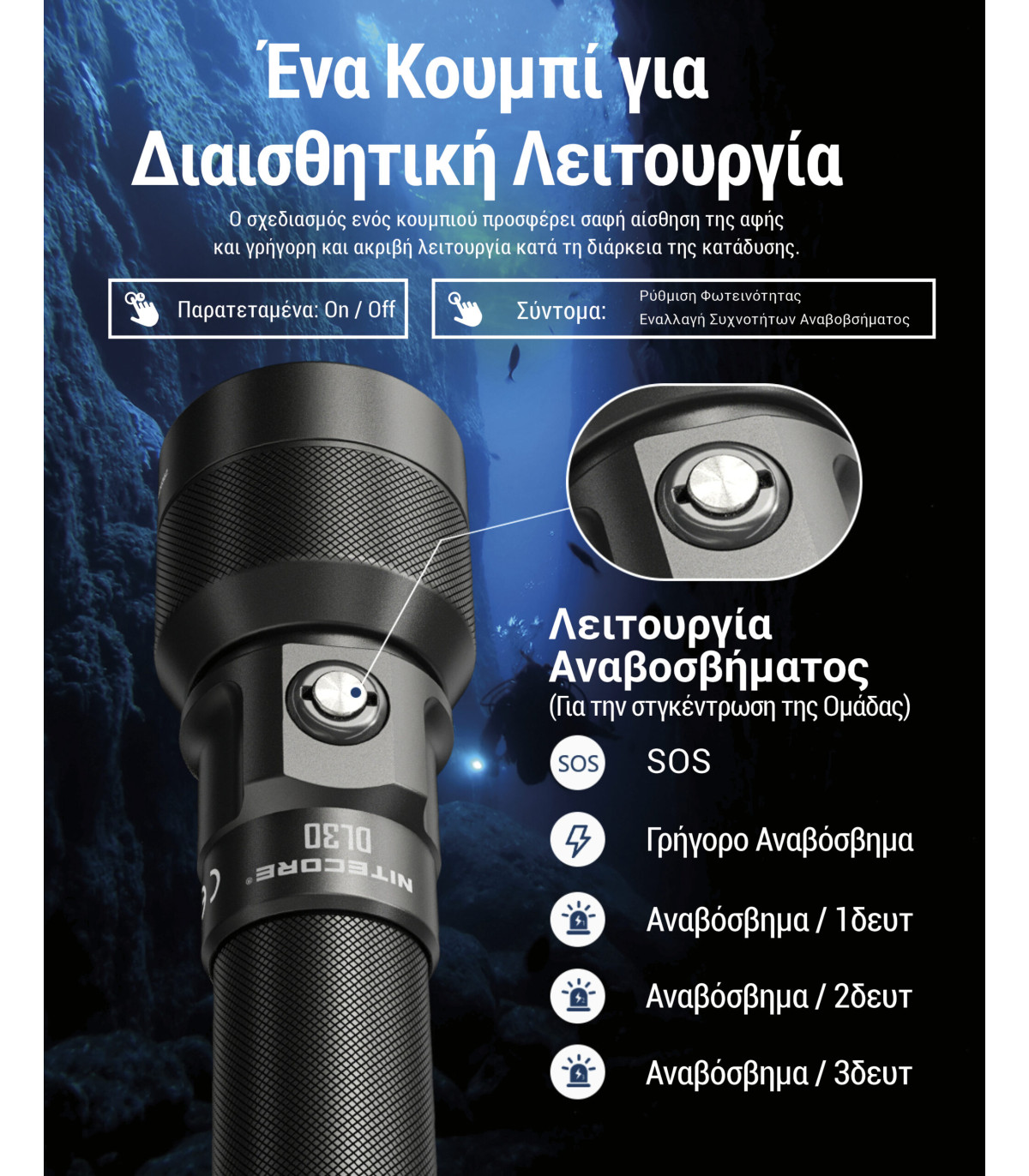 ΦΑΚΟΣ LED NITECORE DIVING LIGHT, DL30, 1100Lumens, IP68-100m Submersible