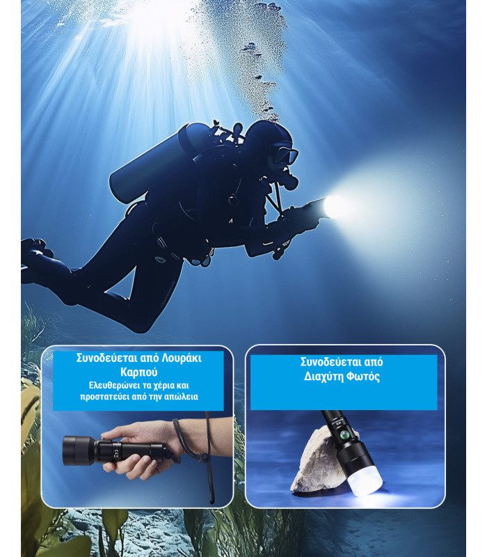ΦΑΚΟΣ LED NITECORE DIVING LIGHT, DL30, 1100Lumens, IP68-100m Submersible