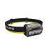 ΦΑΚΟΣ LED NITECORE HEADLAMP HA23 UHE, Black