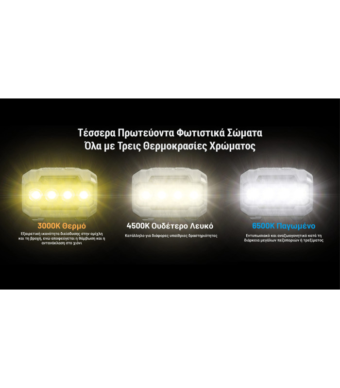 ΦΑΚΟΣ LED NITECORE HEADLAMP HA23 UHE, Black