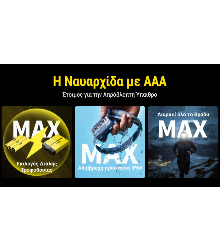 ΦΑΚΟΣ LED NITECORE HEADLAMP HA23 UHE, Black