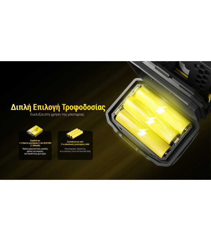 ΦΑΚΟΣ LED NITECORE HEADLAMP HA23 UHE, Black