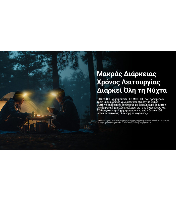 ΦΑΚΟΣ LED NITECORE HEADLAMP HA23 UHE, Black