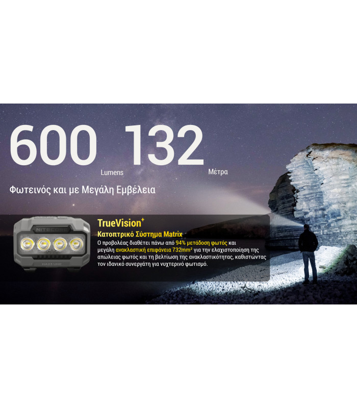 ΦΑΚΟΣ LED NITECORE HEADLAMP HA23 UHE, Black