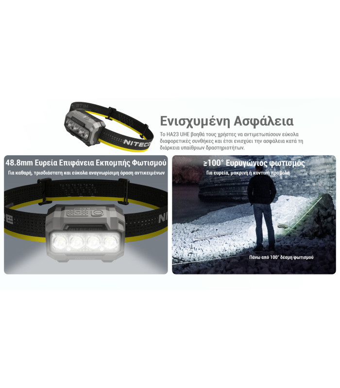 ΦΑΚΟΣ LED NITECORE HEADLAMP HA23 UHE, Black