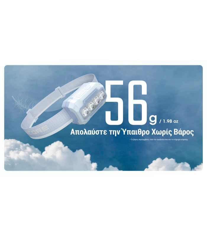 ΦΑΚΟΣ LED NITECORE HEADLAMP HA23 UHE, Black