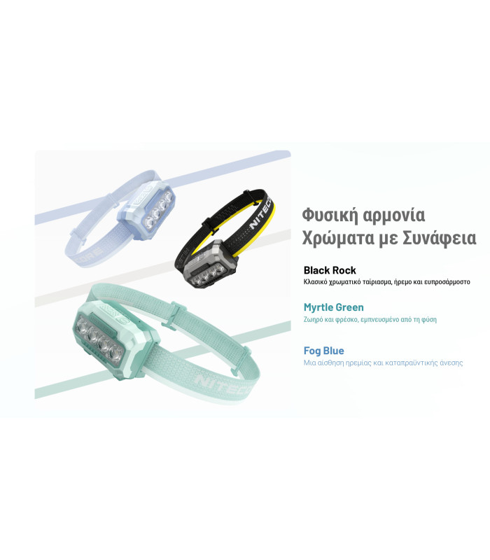 ΦΑΚΟΣ LED NITECORE HEADLAMP HA23 UHE, Black