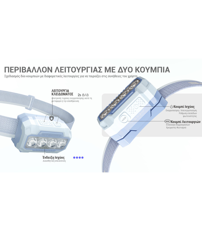 ΦΑΚΟΣ LED NITECORE HEADLAMP HA23 UHE, Black