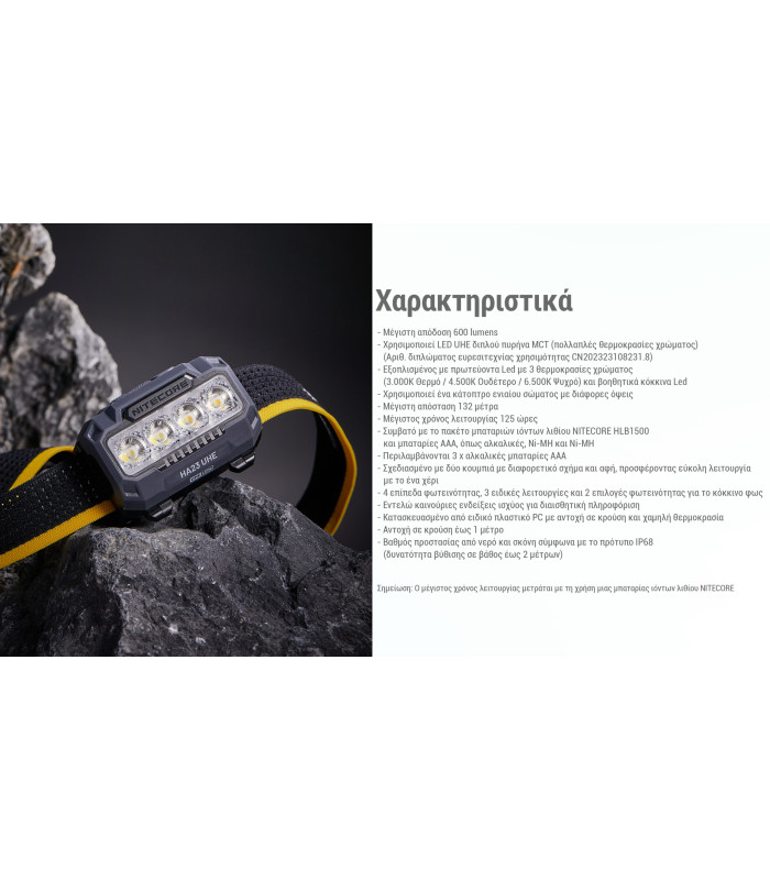 ΦΑΚΟΣ LED NITECORE HEADLAMP HA23 UHE, Black