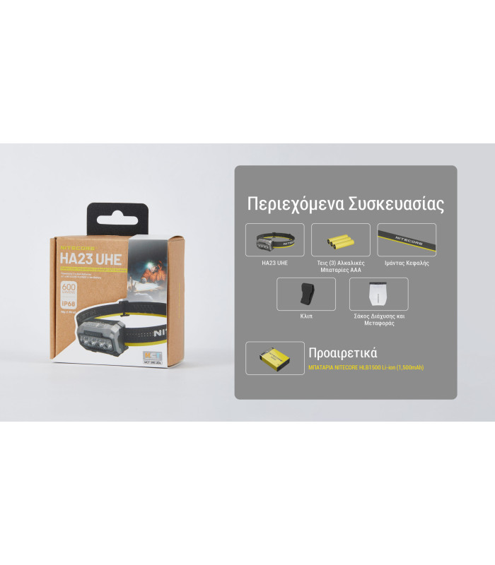 ΦΑΚΟΣ LED NITECORE HEADLAMP HA23 UHE, Black