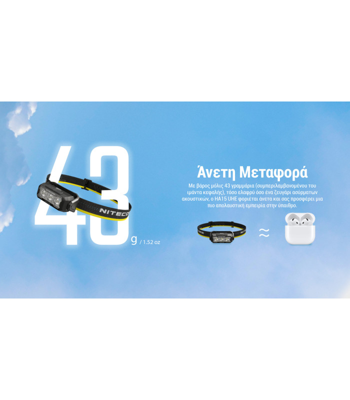 ΦΑΚΟΣ LED NITECORE HEADLAMP HA15 UHE, Lightweight, 400Lumens