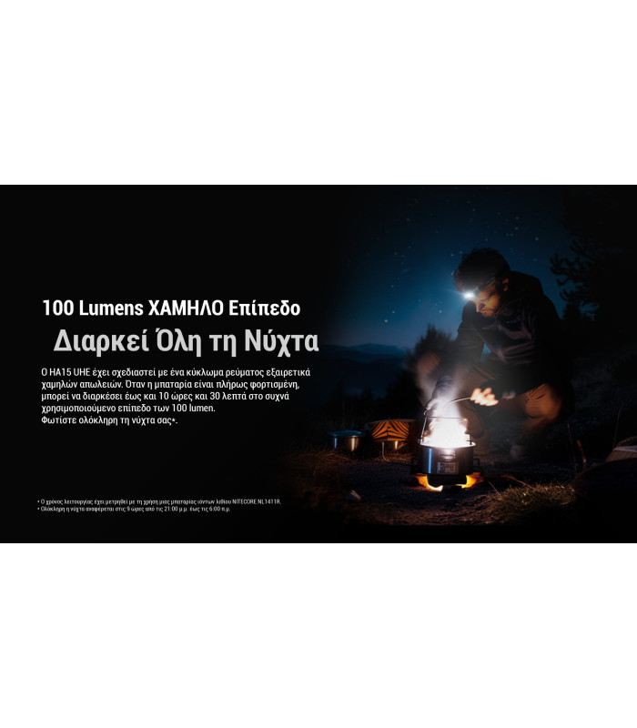 ΦΑΚΟΣ LED NITECORE HEADLAMP HA15 UHE, Lightweight, 400Lumens