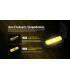 ΦΑΚΟΣ LED NITECORE HEADLAMP HA15 UHE, Lightweight, 400Lumens