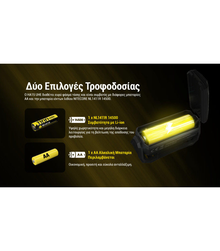 ΦΑΚΟΣ LED NITECORE HEADLAMP HA15 UHE, Lightweight, 400Lumens