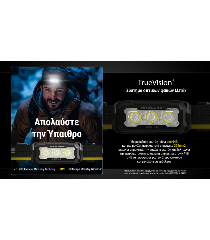 ΦΑΚΟΣ LED NITECORE HEADLAMP HA15 UHE, Lightweight, 400Lumens
