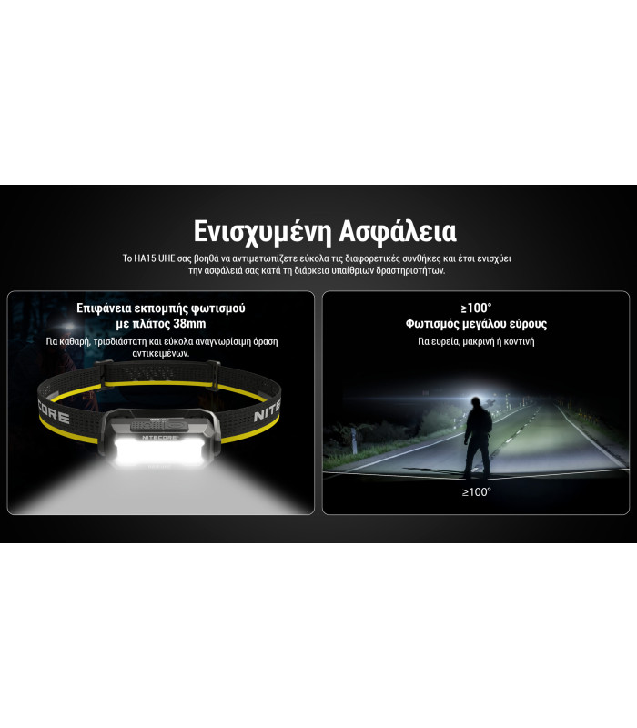 ΦΑΚΟΣ LED NITECORE HEADLAMP HA15 UHE, Lightweight, 400Lumens