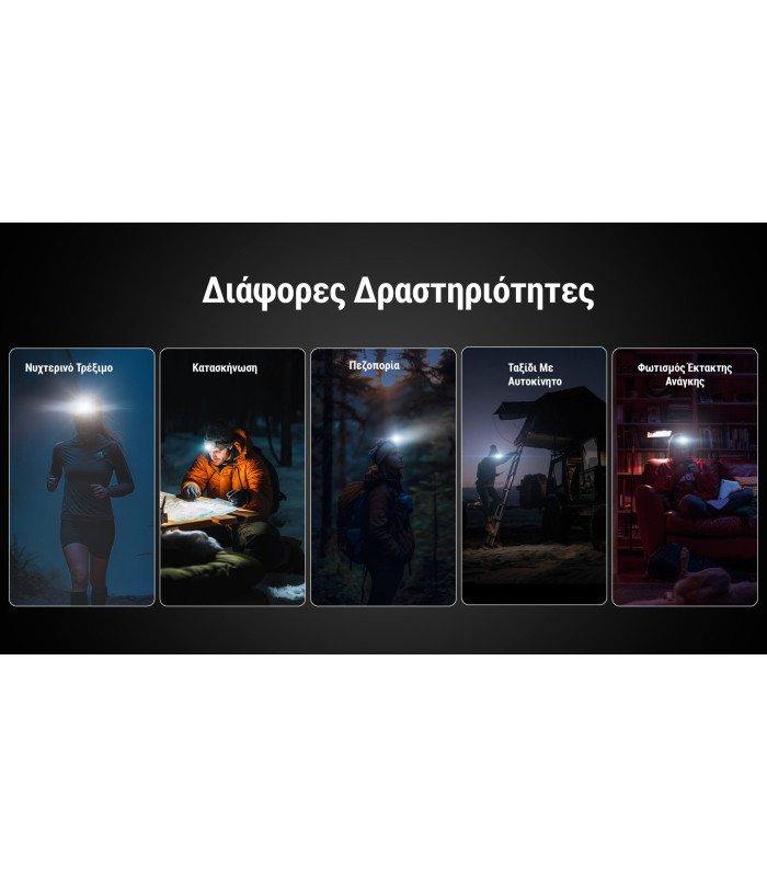 ΦΑΚΟΣ LED NITECORE HEADLAMP HA15 UHE, Lightweight, 400Lumens