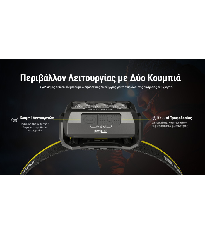 ΦΑΚΟΣ LED NITECORE HEADLAMP HA15 UHE, Lightweight, 400Lumens