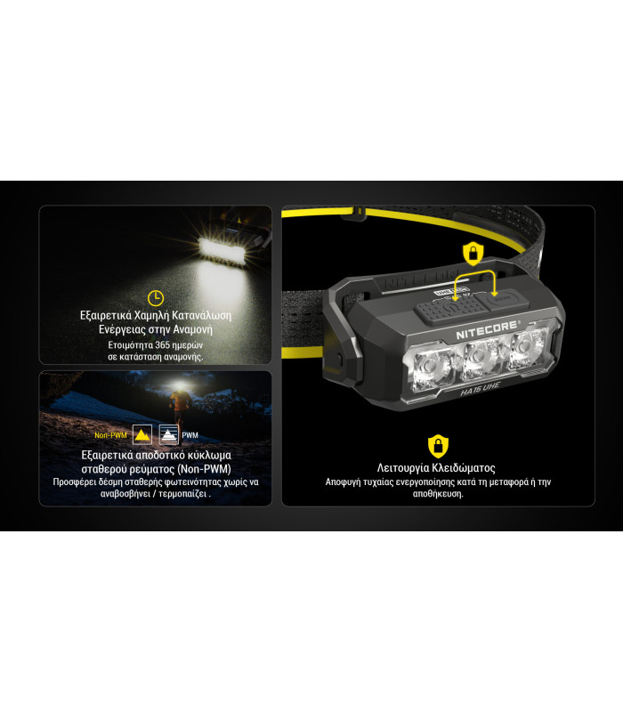 ΦΑΚΟΣ LED NITECORE HEADLAMP HA15 UHE, Lightweight, 400Lumens