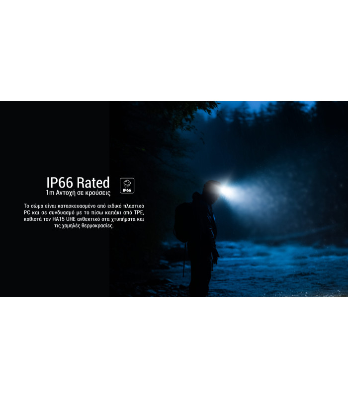 ΦΑΚΟΣ LED NITECORE HEADLAMP HA15 UHE, Lightweight, 400Lumens