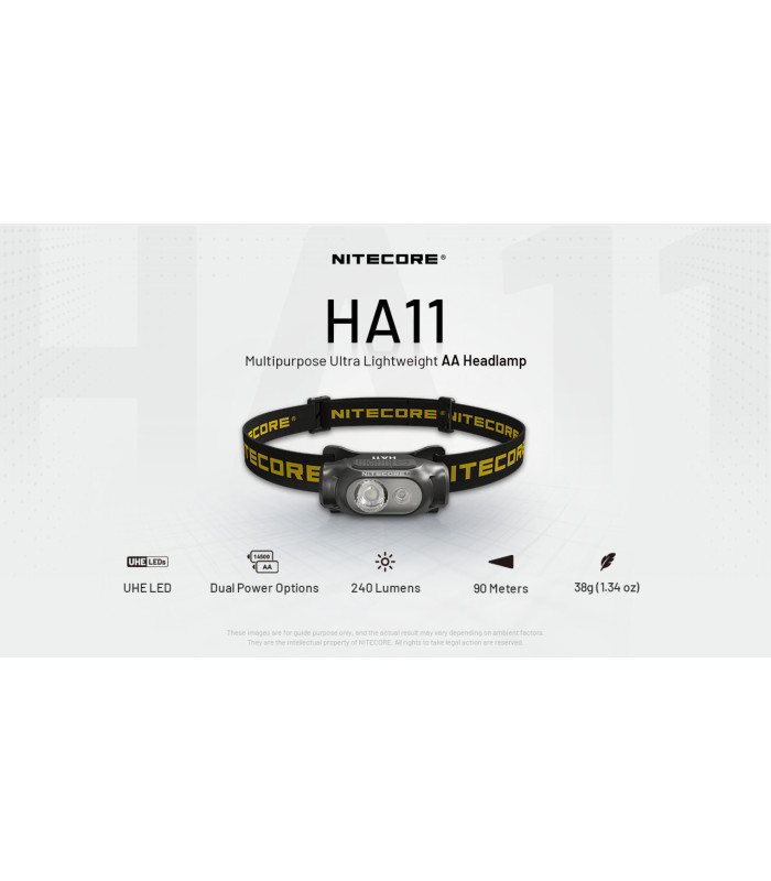 ΦΑΚΟΣ LED NITECORE HEADLAMP HA11 UHE με ιμάντα
