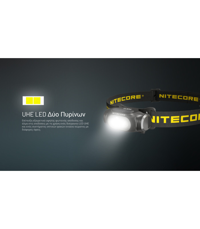 ΦΑΚΟΣ LED NITECORE HEADLAMP HA11 UHE με ιμάντα